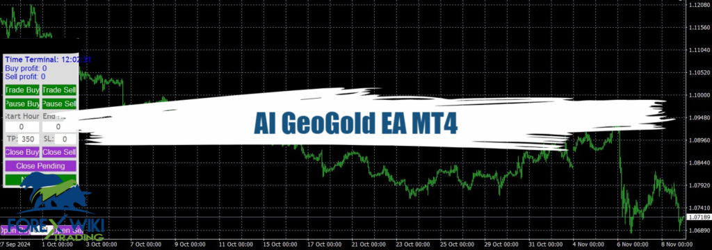 AI GeoGold EA MT4 - Free Download 1