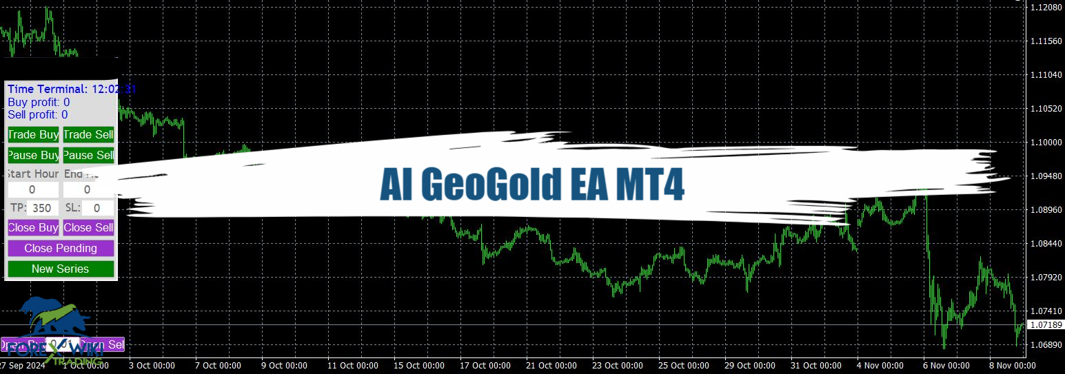 AI GeoGold EA MT4 - Free Download 12