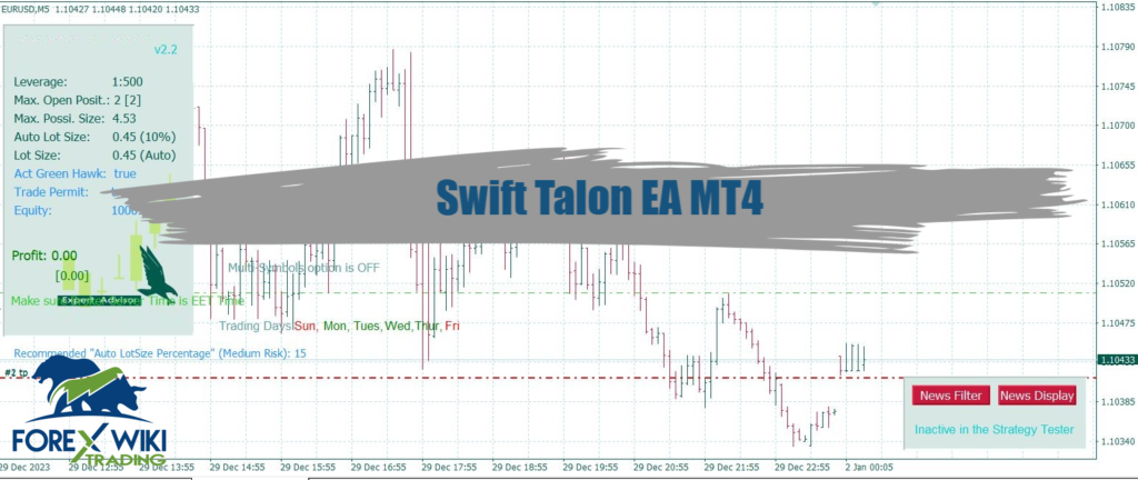 Swift Talon EA MT4 - Free Download 26