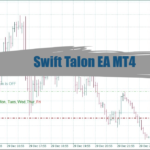 Swift Talon EA MT4 - Free Download 31