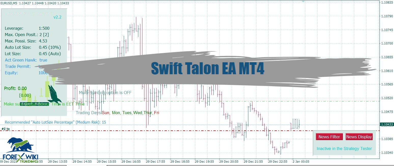 Swift Talon EA MT4 - Free Download 1