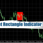 Rocket Rectangle Indicator MT4 - Free Download 101