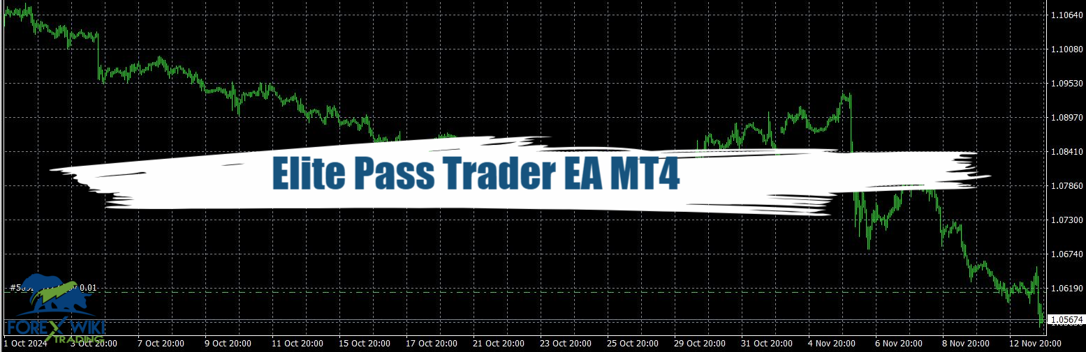 Elite Pass Trader EA MT4 - Free Download 1