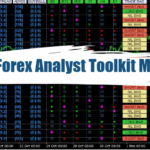 Forex Analyst Toolkit MT4 - Free Download 6