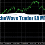 EchoWave Trader EA MT4 - Free Download 18