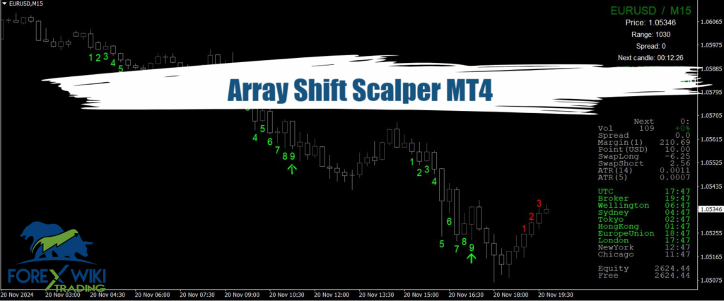 Array Shift Scalper MT4 - Free Trading System 13