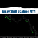 Array Shift Scalper MT4 - Free Trading System 18