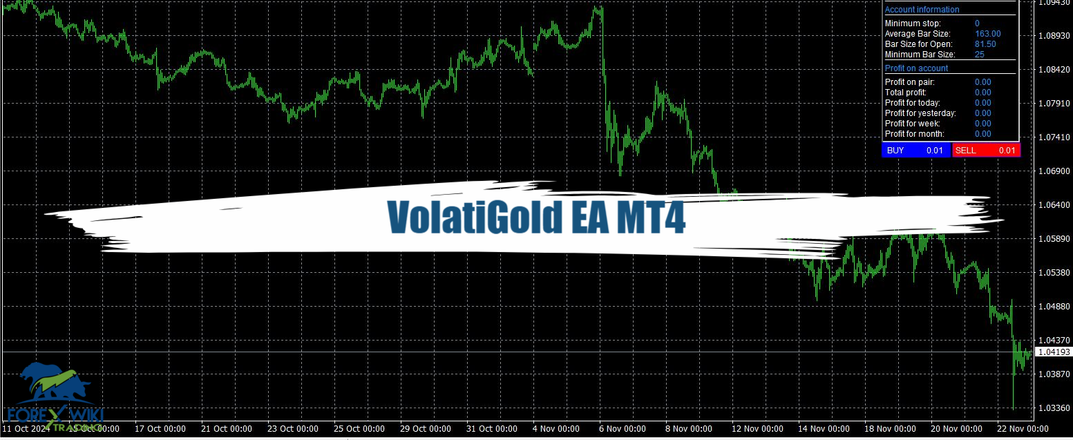 VolatiGold EA MT4 - Free Download 1