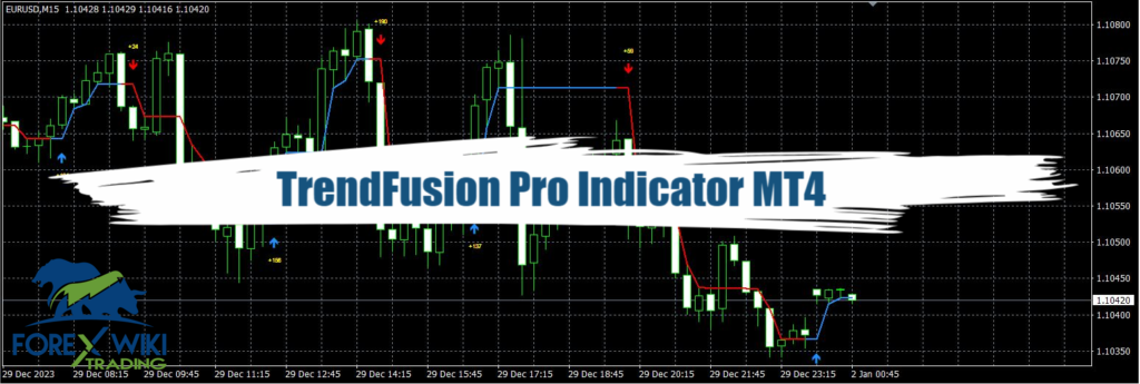 TrendFusion Pro Indicator MT4 - Free Download 1