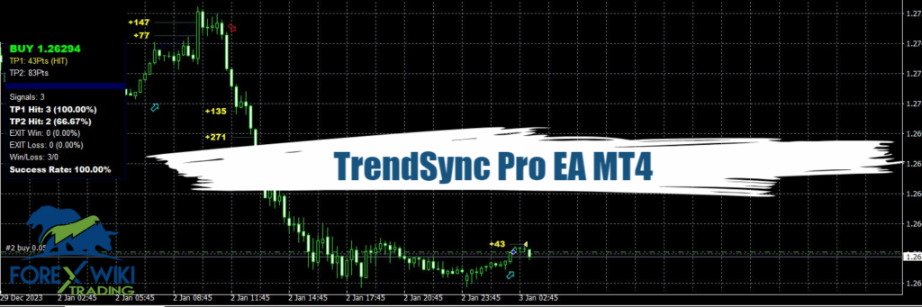 TrendSync Pro EA MT4 - Free Download 45