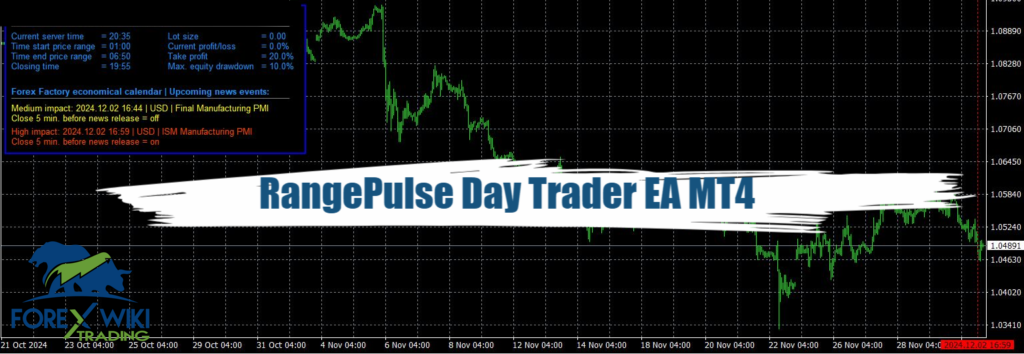 RangePulse Day Trader EA MT4 - Free 9