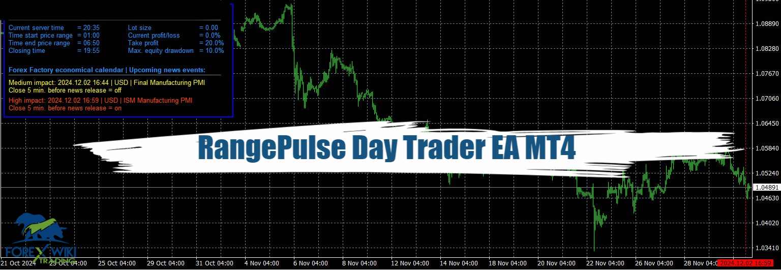 RangePulse Day Trader EA MT4 - Free 1