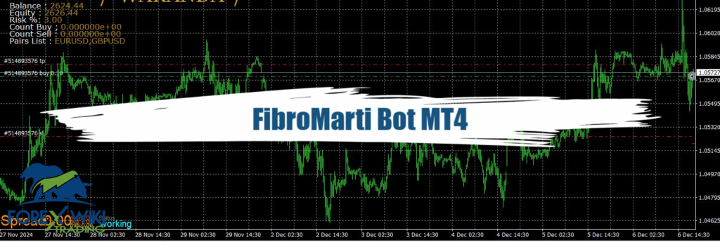 FibroMarti Bot MT4 - Free Download 3