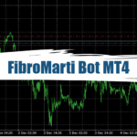 FibroMarti Bot MT4 - Free Download 8