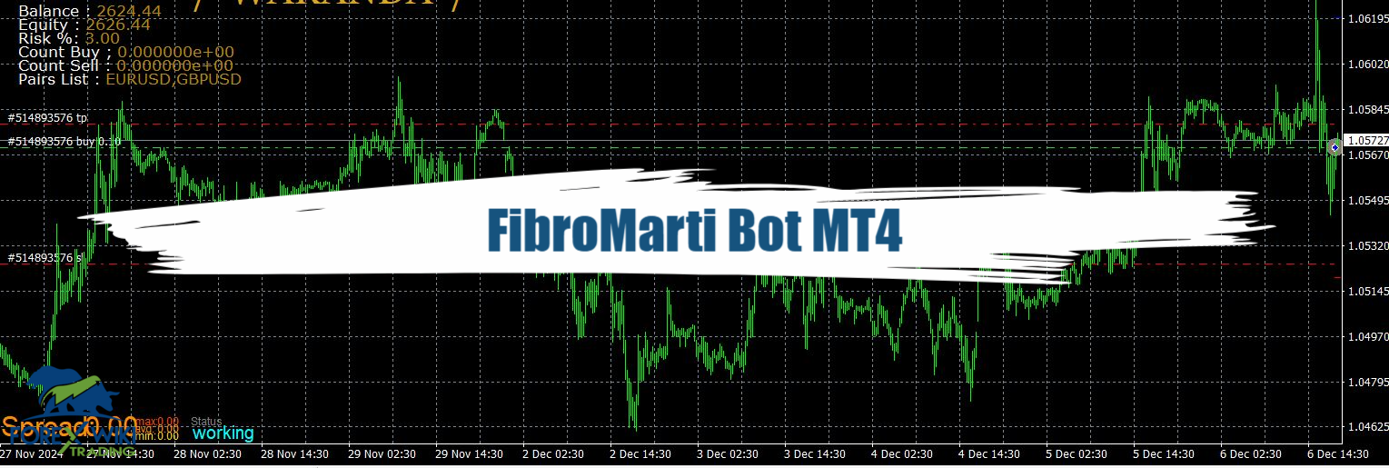 FibroMarti Bot MT4 - Free Download 1