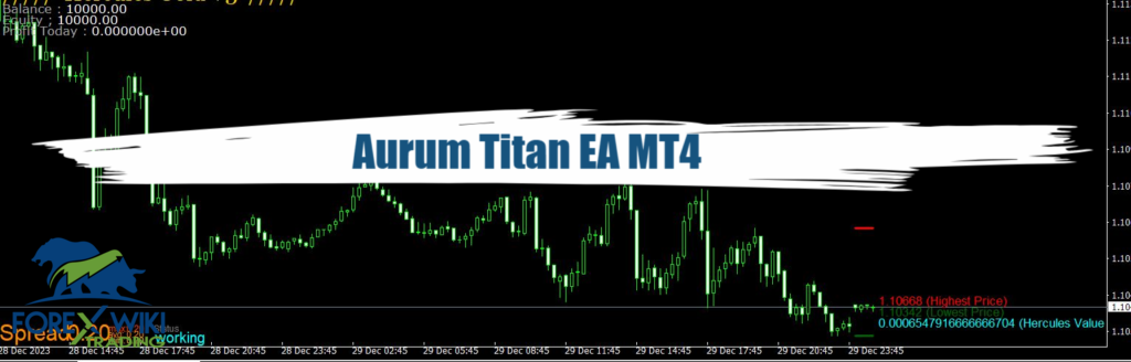 Aurum Titan EA MT4 - Free Download 2