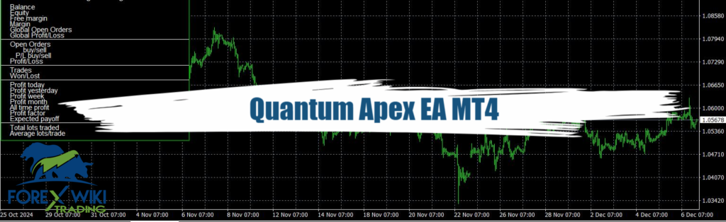 Quantum Apex EA MT4 - Free Download 9