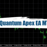 Quantum Apex EA MT4 - Free Download 14