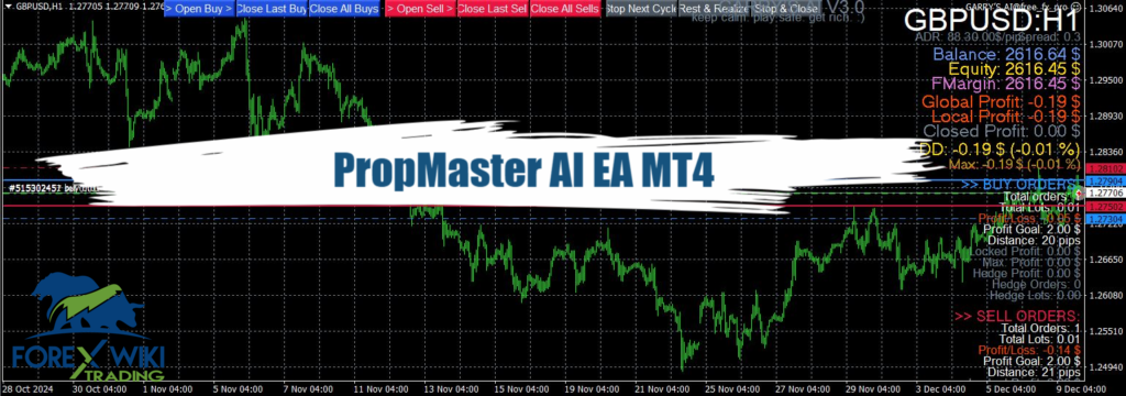 PropMaster AI EA MT4 - Free Download 1