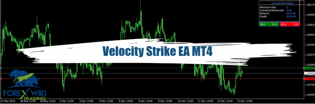 Velocity Strike EA MT4 - Free Download 2