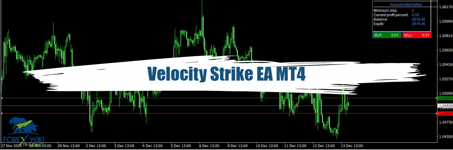 Velocity Strike EA MT4 - Free Download 1