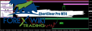 ChartClear Pro MT4