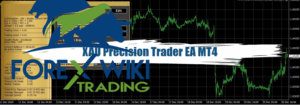 XAU Precision Trader EA