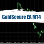 GoldSecure EA MT4