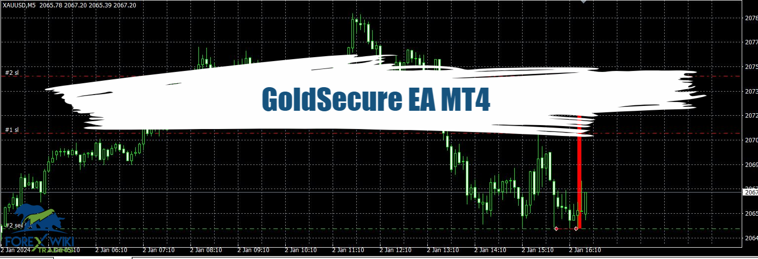 GoldSecure EA MT4 - Free Download 1