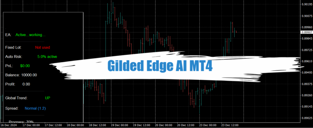 Gilded Edge AI MT4 - Free Download 17