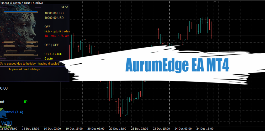 AurumEdge EA MT4 - Free Download 1