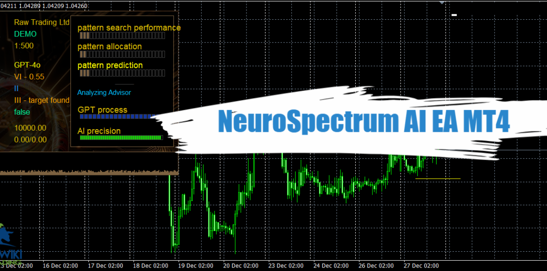 NeuroSpectrum AI EA MT4 - Free Download 39