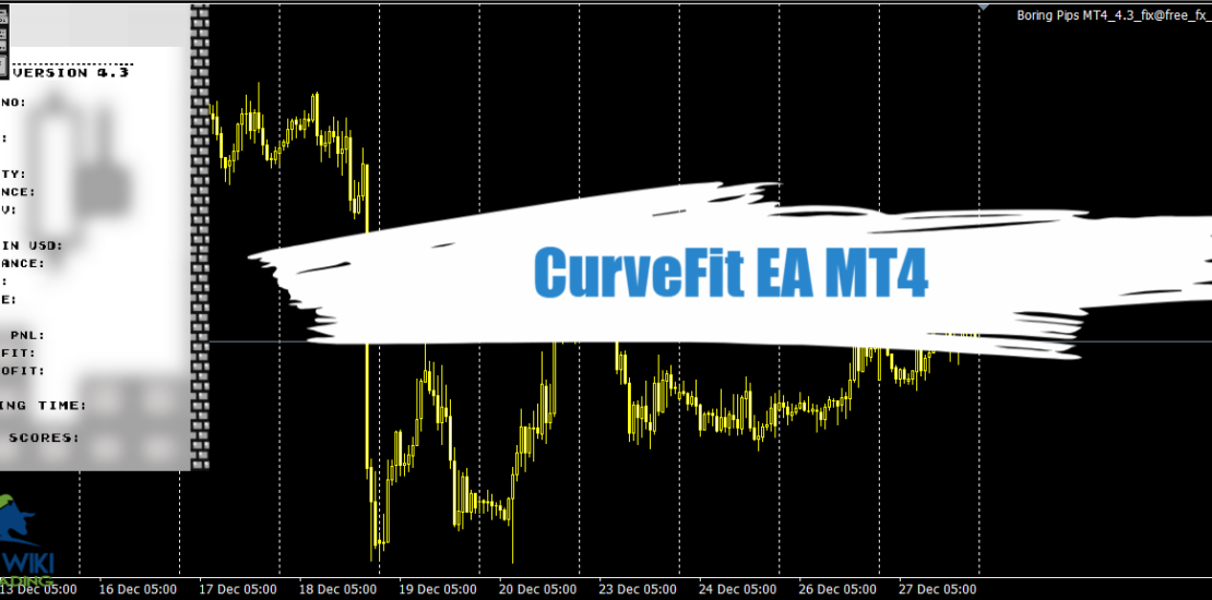 CurveFit EA MT4 - Free Download 1