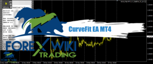 CurveFit EA MT4 - Free Download CurveFit EA (2)