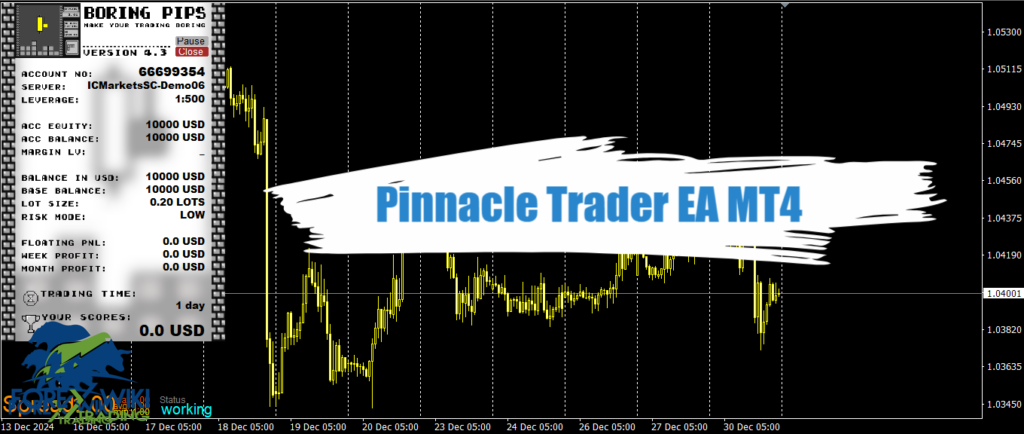 Pinnacle Trader EA MT4 - Free Download 1