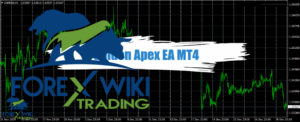 Golden Apex EA MT4