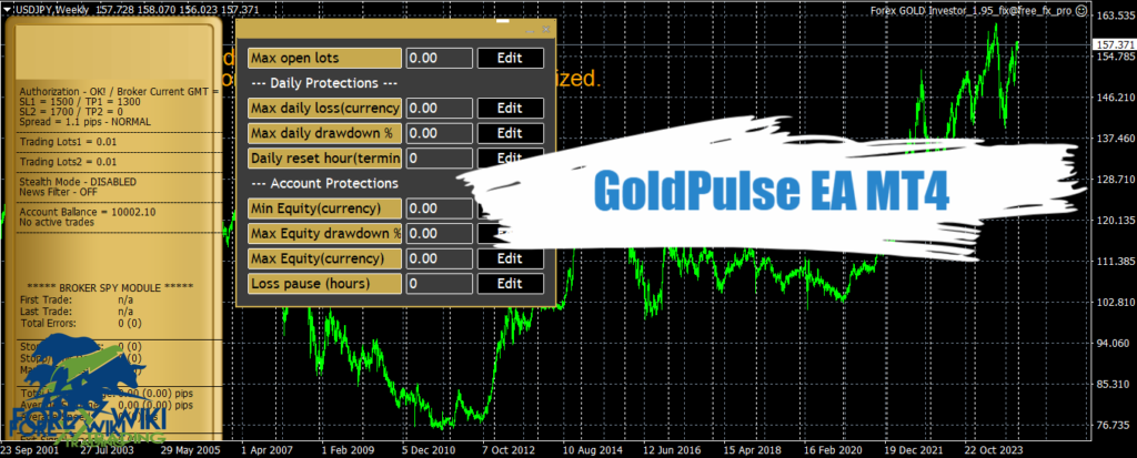 TOP Signal Breakout - Free Edition 1