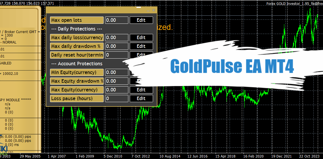 GoldPulse EA MT4 - Free Download 1