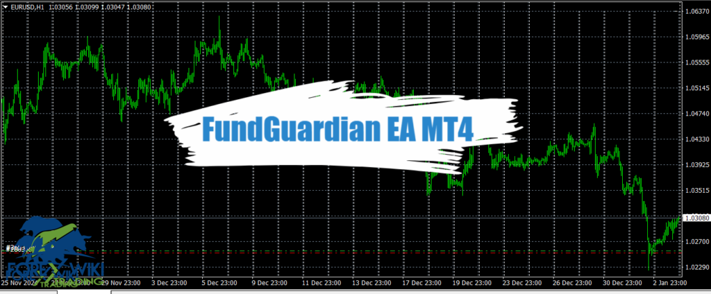 FundGuardian EA MT4 - Free Download 16