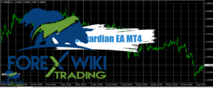 FundGuardian EA MT4 - Free Download FundGuardian EA MT4 (3)
