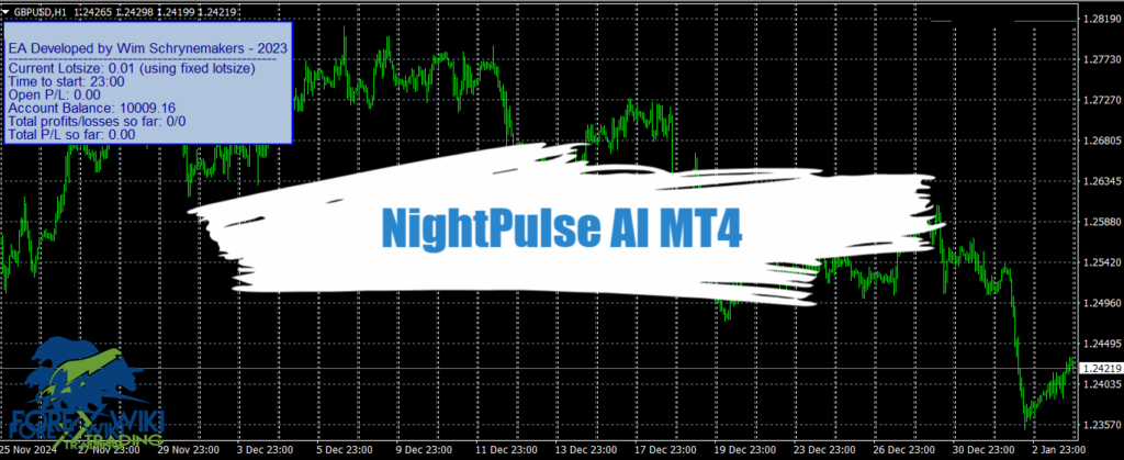 NightPulse AI MT4 - Free Download 1