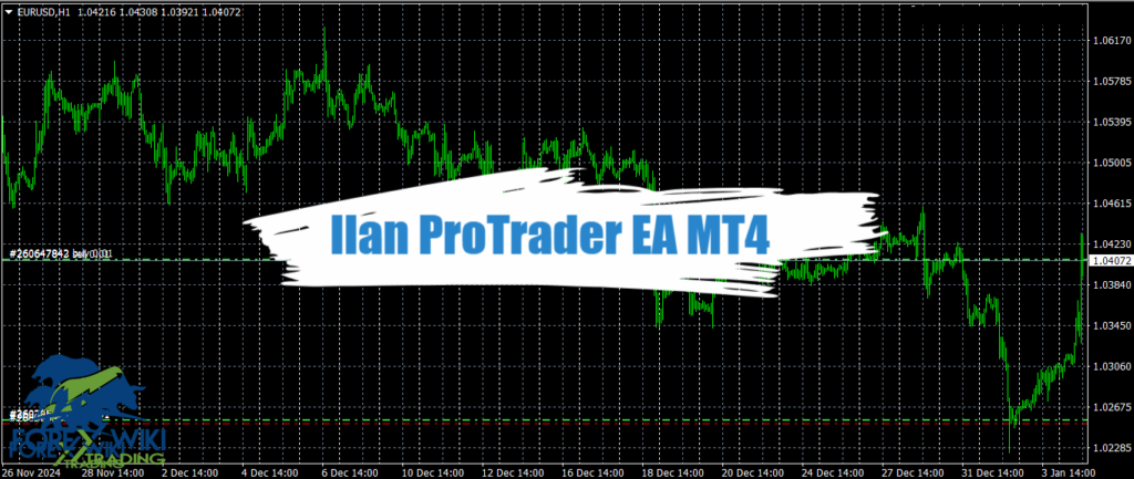 Ilan ProTrader EA MT4 - Free Download 5