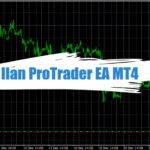 Ilan ProTrader EA MT4 - Free Download 10