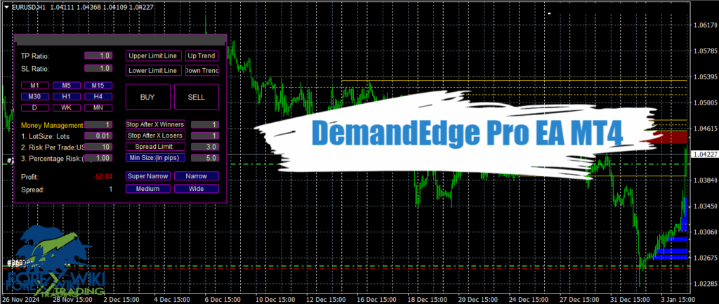 DemandEdge Pro EA MT4 - Free Download 5