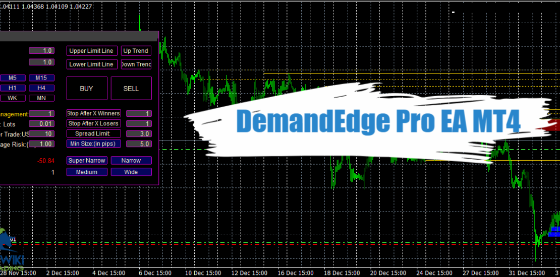 DemandEdge Pro EA MT4 - Free Download 1