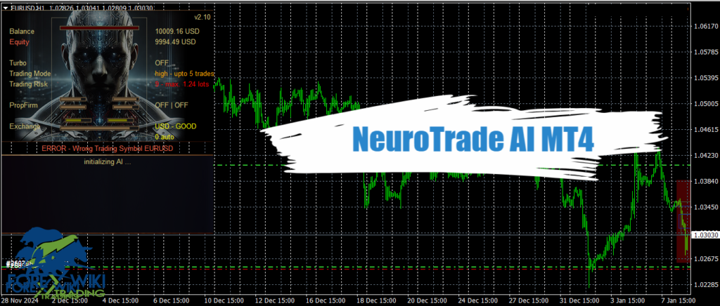 NeuroTrade AI MT4 - Free Download 26