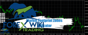 Market Footprint Zones Indicator - Free Download Market Footprint Zones Indicator (2)