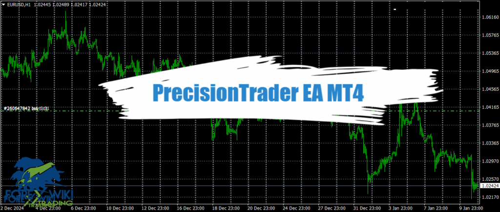 PrecisionTrader EA MT4 - Free Download 15