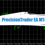 PrecisionTrader EA MT4 - Free Download 20