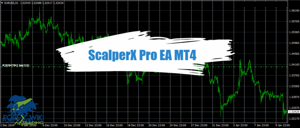 ScalperX Pro EA MT4 - Free Download 2